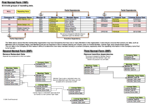 What is Normalization in the DataBase?