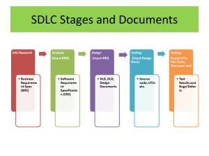 Phases of the Software Development Life Cycle